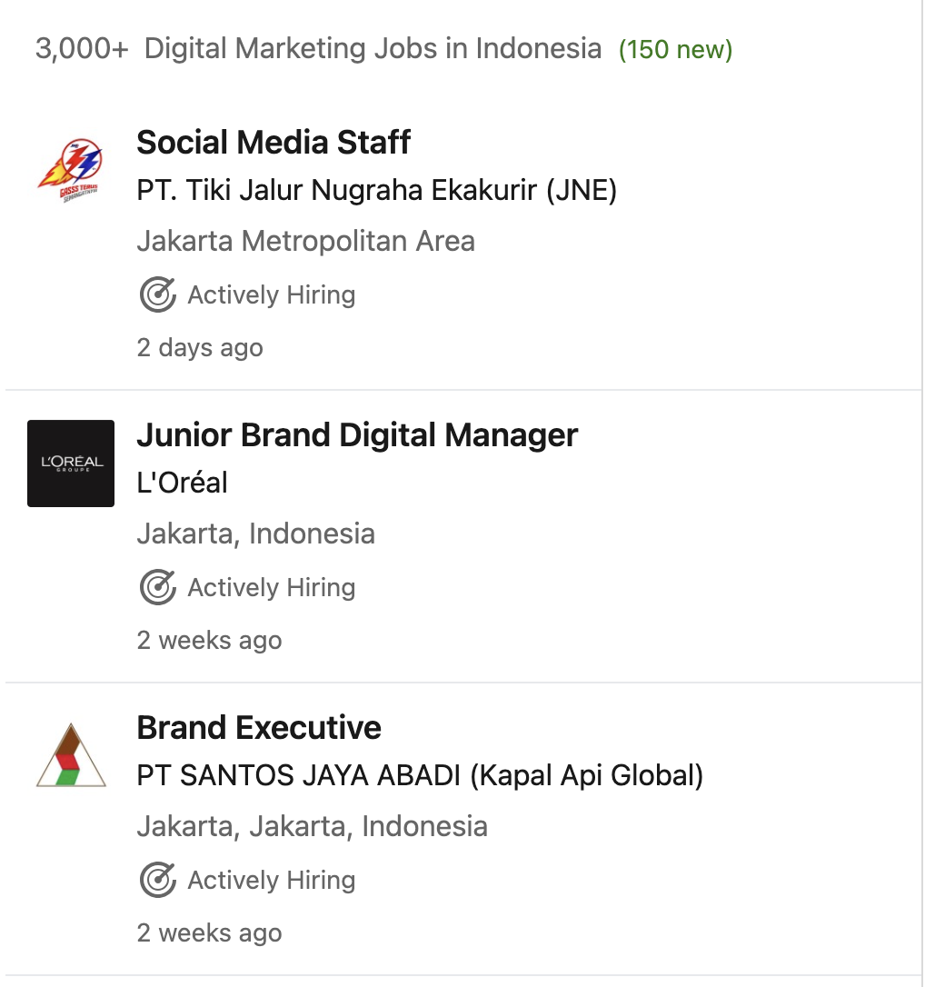 data kerja digital marketing